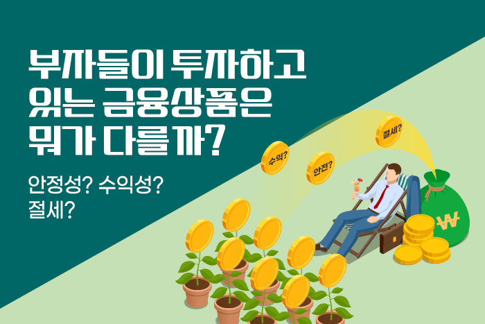 [1:1 자산관리법] 부자들이 투자하는 금융상품, 나도 할 수 있을까?